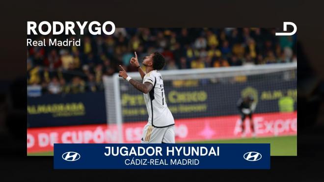 Rodrygo, Jugador Hyundai del Cádiz-Real Madrid.