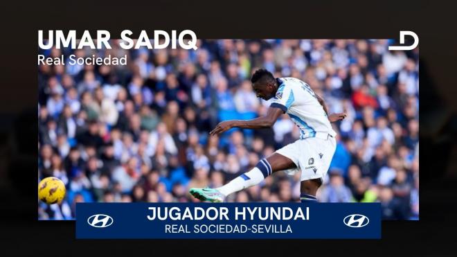 Sadiq es el Jugador Hyundai del Real Sociedad - Sevilla.