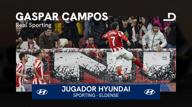 Gaspar Campos, Jugador Hyundai del Sporting ante los alicantinos.