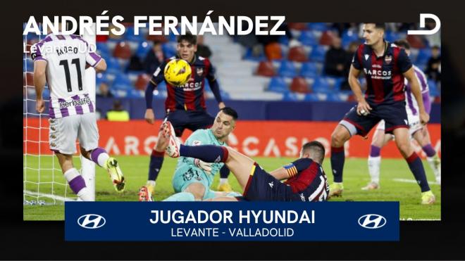 Andrés Fernández, Hyundai del Levante - Valladolid.