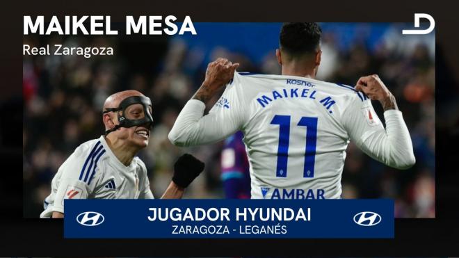 Maikel Mesa, jugador Hyundai del Zaragoza - Leganés.