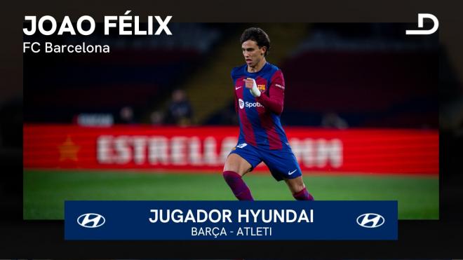 João Félix, Jugador Hyundai del Barcelona-Atlético