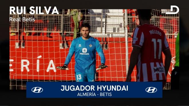 Rui Silva, Jugador Hyundai del Almería-Betis