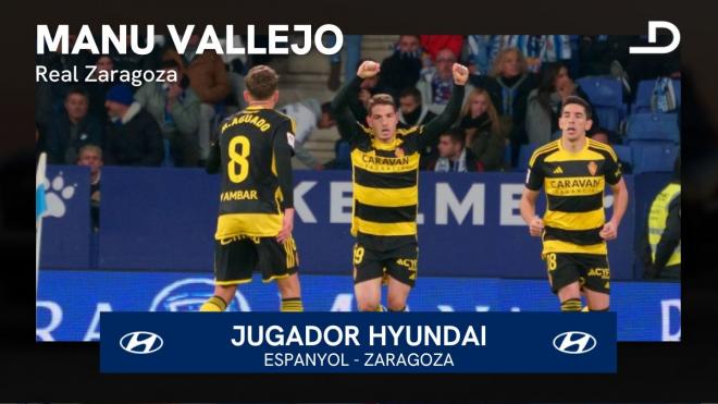 Manu Vallejo, Jugador Hyundai del Espanyol - Real Zaragoza.