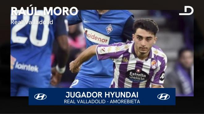 Raúl Moro, jugador Hyundai del Valladolid - Amorebieta.