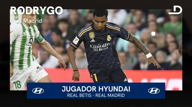 Rodrygo Goes, Jugador Hyundai del Real Betis-Real Madrid.