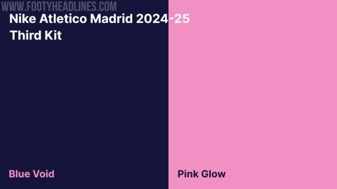 Colores de la tercera equipación del Atlético para la temporada 2025/2024 (FOTO: Footy Headlines)
