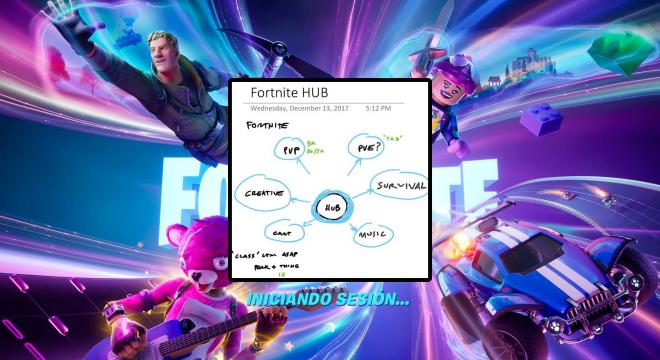 El HUB de Fortnite, un espacio para juegos