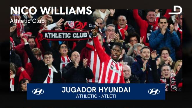 Nico Williams, el Jugador Hyundai del Athletic - Atlético.