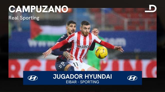 Campuzano, Jugador Hyundai del Éibar - Sporting.