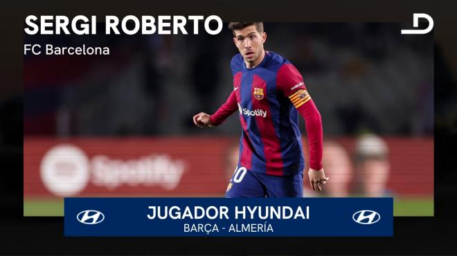 Sergi Roberto, Jugador Hyundai del Barcelona-Almeria