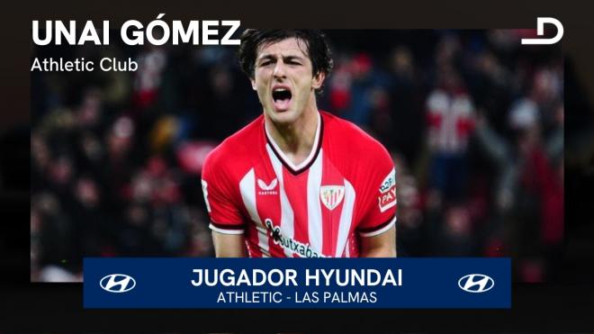 Unai Gómez, jugador Hyundai del Athletic - Las Palmas.