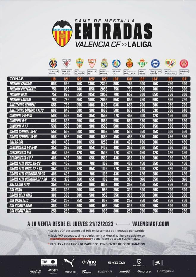 Los precios para todos los partidos restantes (Foto: Valencia CF)