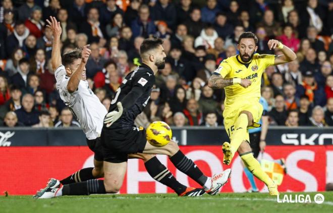 Giorgi Mamardashvili, ante el Villarreal CF (Foto: LALIGA).