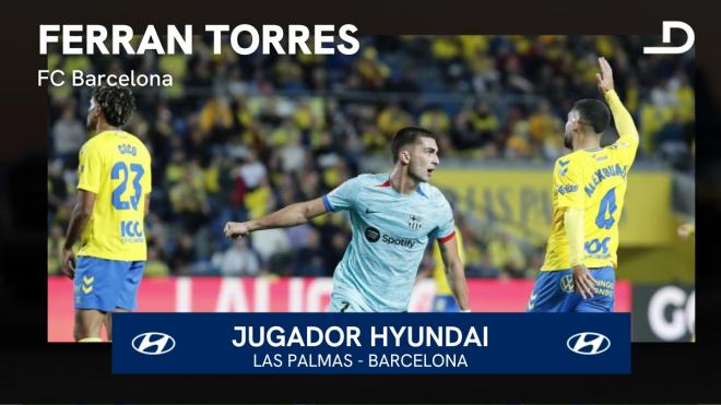 Ferran Torres, jugador Hyundai del Las Palmas-Barcelona.