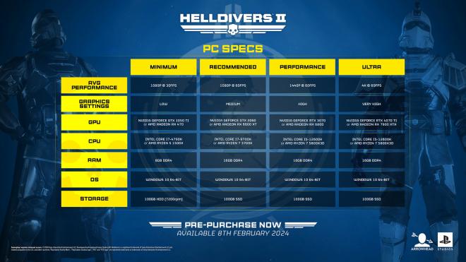 Requisitos para PC de Helldivers 2