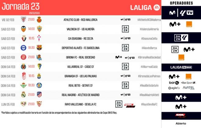 Horarios Jornada 23 con el Valencia-Almería entre ellos