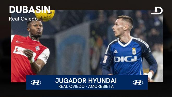 Dubasín, el Jugador Hyundai del Real Oviedo - Amorebieta.