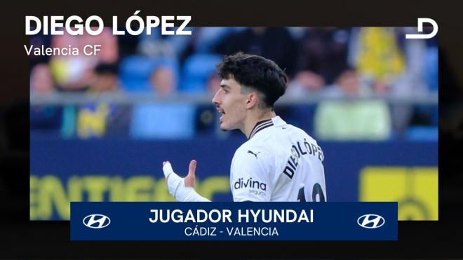 Diego López, jugador Hyundai del Cádiz CF - Valencia CF