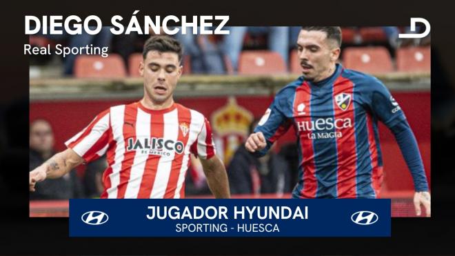 Diego Sánchez, Jugador Hyundai del Sporting - Huesca.
