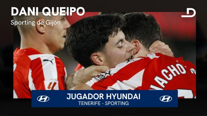 Dani Queipo, el Jugador Hyundai del Tenerife - Sporting.
