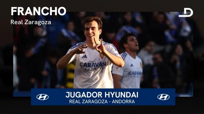 Francho, el Jugador Hyundai del Real Zaragoza - Andorra.