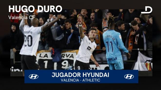 Hugo Duro, jugador Hyundai del Valencia CF - Athletic Club