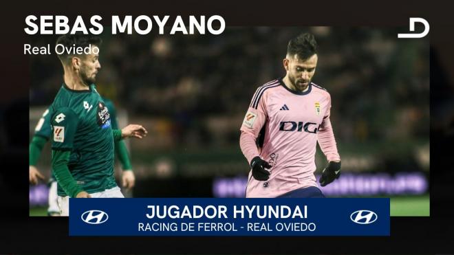 Sebas Moyano, el Jugador Hyundai del Racing de Ferrol - Real Oviedo.