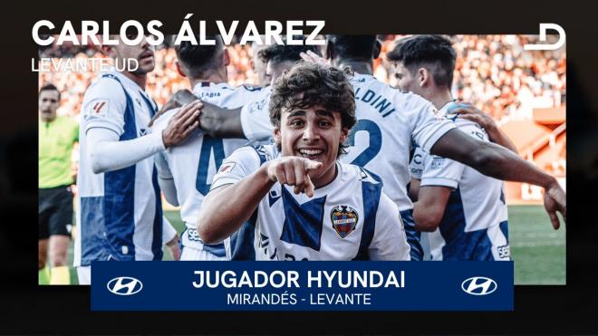 Carlos Álvarez, jugador Hyundai del Mirandés - Levante.