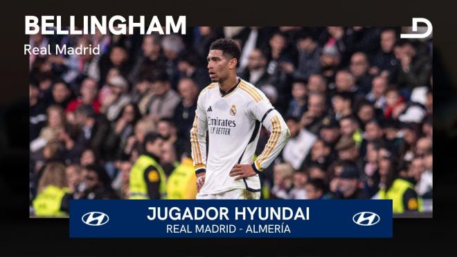 Jude Bellingham, Jugador Hyundai del Real Madrid-Almería.