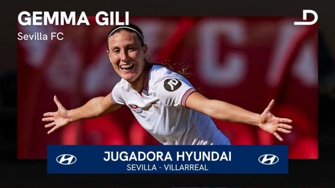 Gemma Gili, Jugadora Hyundai de la jornada 14.