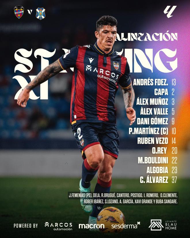 El once titular del Levante UD.