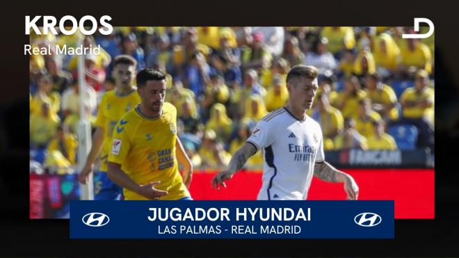 Toni Kroos, Jugador Hyundai del Las Palmas - Real Madrid