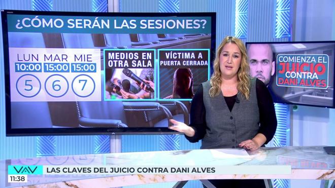Así serán las sesiones del juicio de Dani Alves (Telecinco)