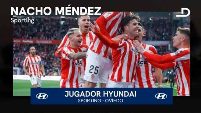 Nacho Méndez, Jugador Hyundai del Sporting - Oviedo.