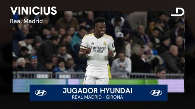 Vinícius, Jugador Hyundai del Real Madrid-Girona.