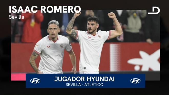 Isaac Romero, Jugador Hyundai del Sevilla FC-Atlético