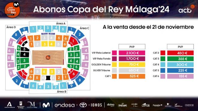 Los abonos para la Copa del Rey de Málaga salieron a la venta el 21 de noviembre (Fuente: Europa Press)