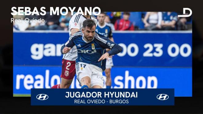 Sebas Moyano, jugador Hyundai del Oviedo - Burgos.