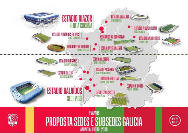 Propuesta de sedes y subsedes en Galicia para el Mundial 2030 (Foto: RFGF).