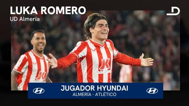 Luka Romero, Hyundai del Almería-Atlético.