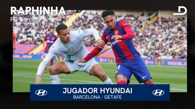 Raphinha, jugador Hyundai del Barcelona-Getafe.