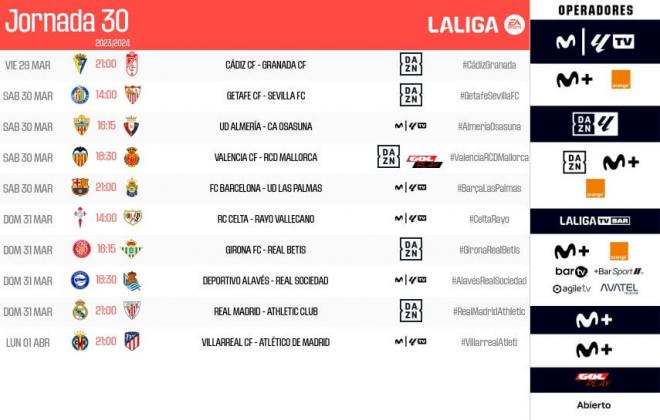 El Valencia CF recibirá al RCD Mallorca en plena Semana Santa