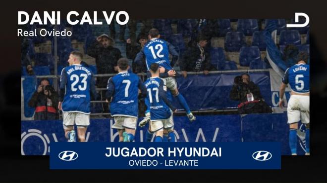 Dani Calvo, jugador Hyundai del Oviedo - Levante.