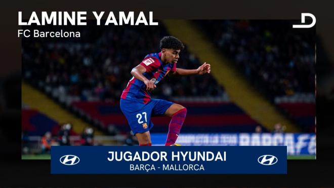 Lamine Yamal, Jugador Hyundai del Barcelona-Mallorca.
