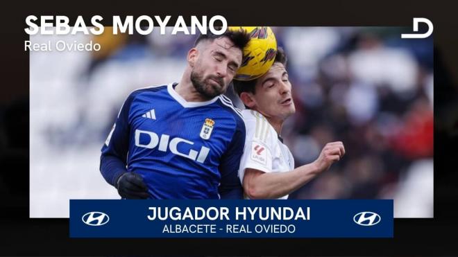 Sebas Moyano, Jugador Hyundai del Albacete - Real Oviedo.