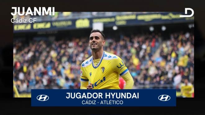 Juanmi Jiménez, Jugador Hyundai del Cádiz - Atlético de Madrid.
