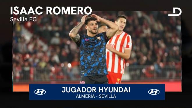Isaac Romero, Jugador Hyundai del Almería-Sevilla.