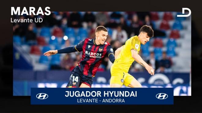 Maras jugador Hyundai del Levante-Androrra
