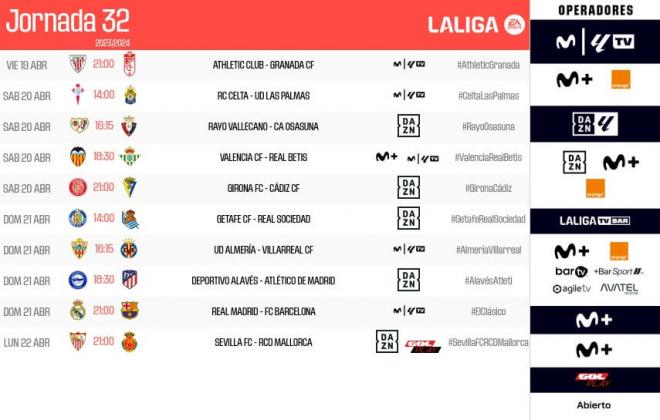 Jornada 32 de LALIGA con el Valencia CF - Real Betis en Mestalla.
